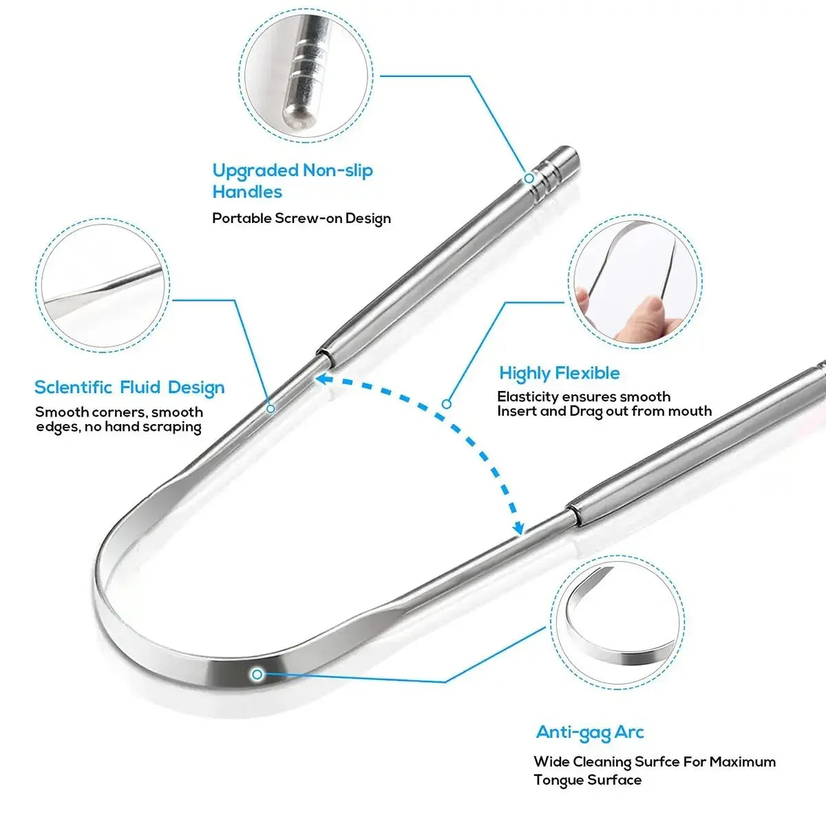 Stainless Steel Tongue Scraper – Durable Bad Breath Cleaner